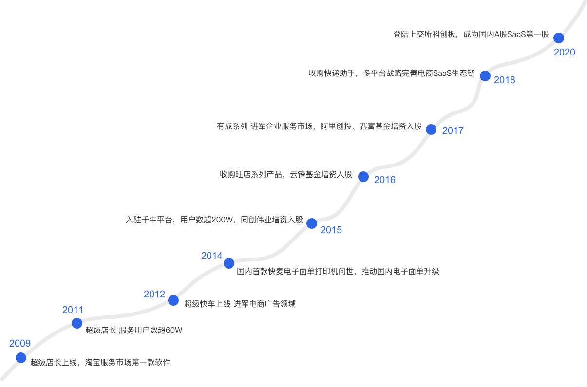 w88win优德·(中国)手机版官网